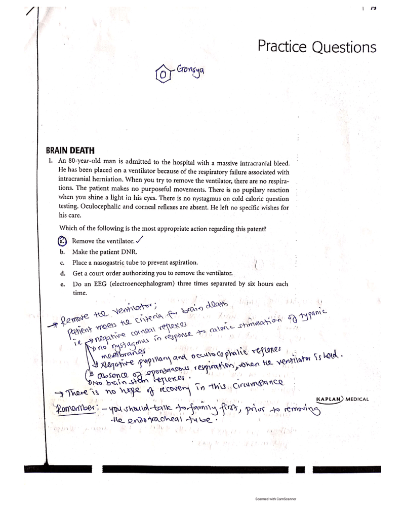 Medical Ethics Practice Questions cover
