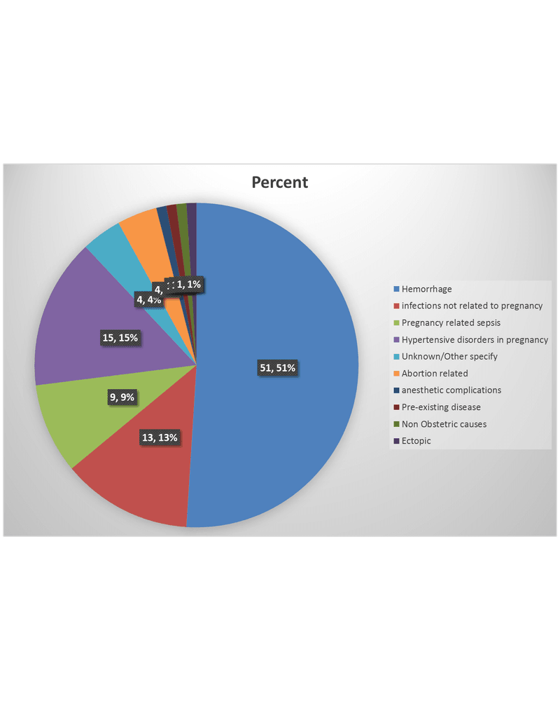 1 edited NEW PPT slides MPDR Expert Session Imelda Namagembe cover