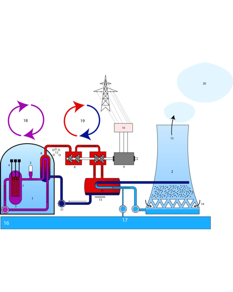 4. Production of Radionuclides for medical use cover