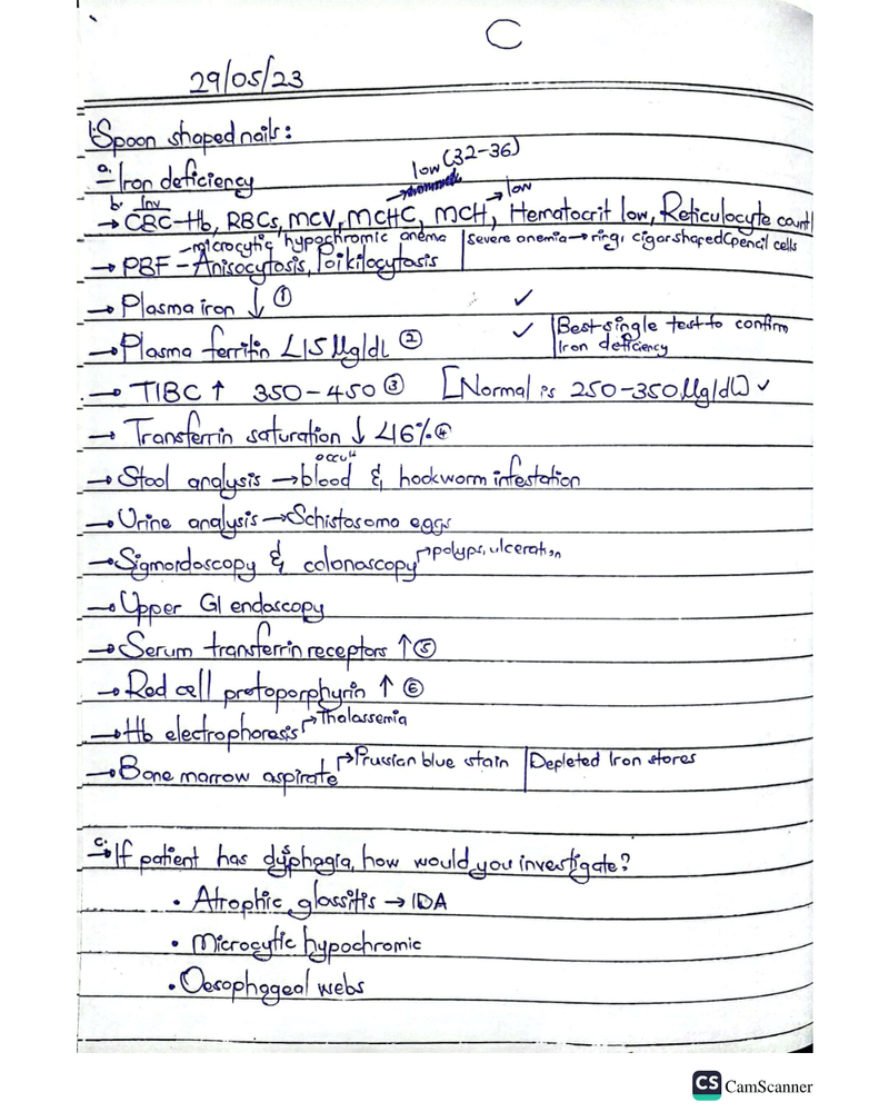 Summarise Internal Medicine Section B SAQs cover